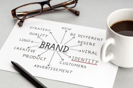 What Is Brand Identity And How To Develop a Great One